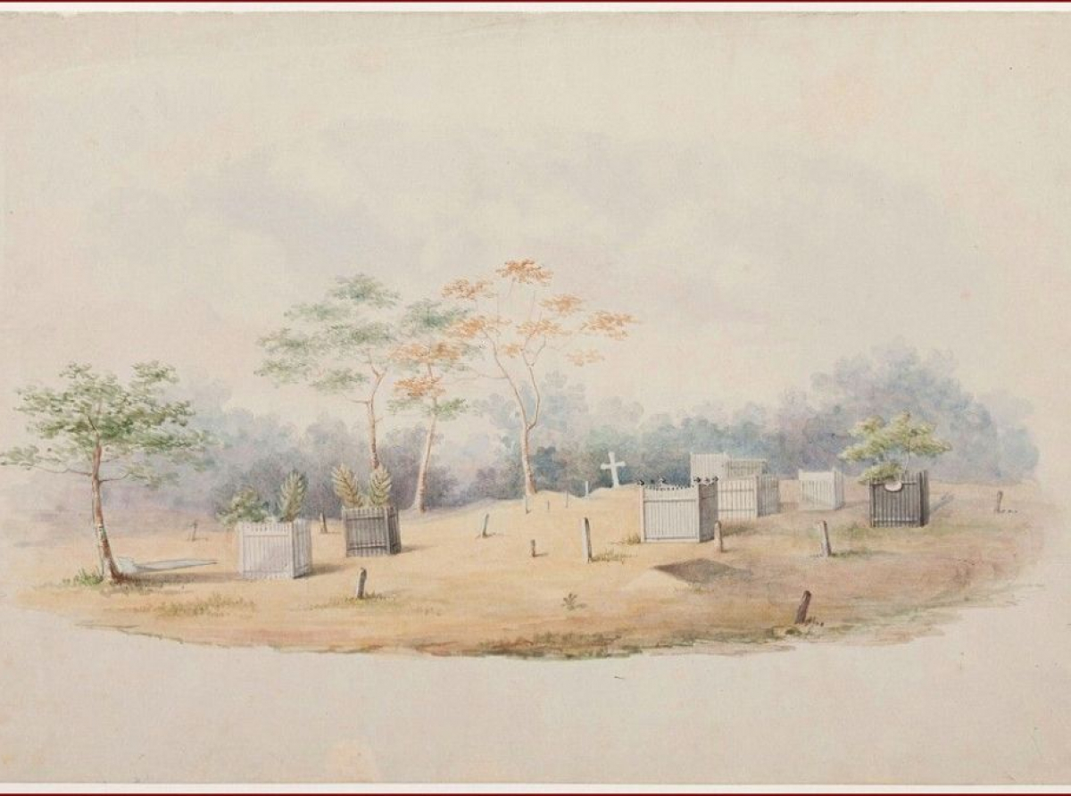 Historische begraafplaatsen in de districten